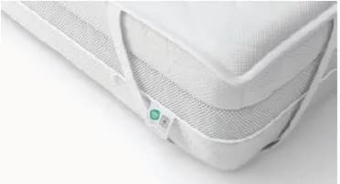 Matratzenschutzbezug